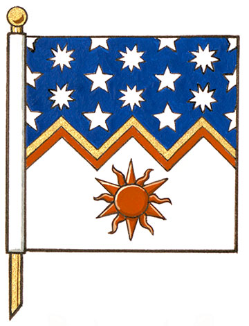 Flag of Neal Sharad Kushwaha