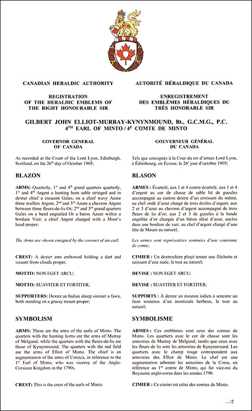 Letters patent registering the heraldic emblems of Gilbert John Elliot-Murray-Kynynmound