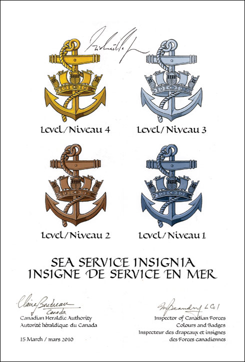 Lettres patentes approuvant l'Insigne de service en mer