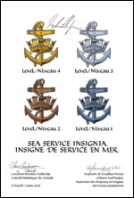 Lettres patentes approuvant l'Insigne de service en mer